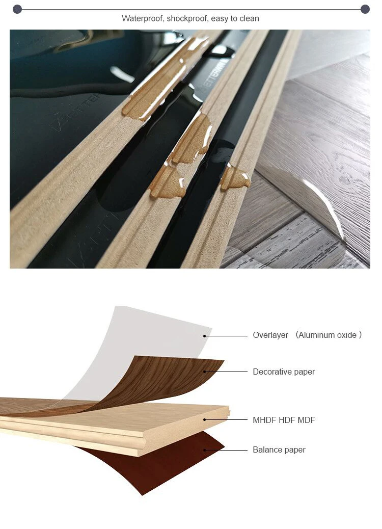 الجملة أفضل سعر AC4 AC5 Hdf 12 مللي متر Eir الأرضيات خشب مصقول الأرضيات ...