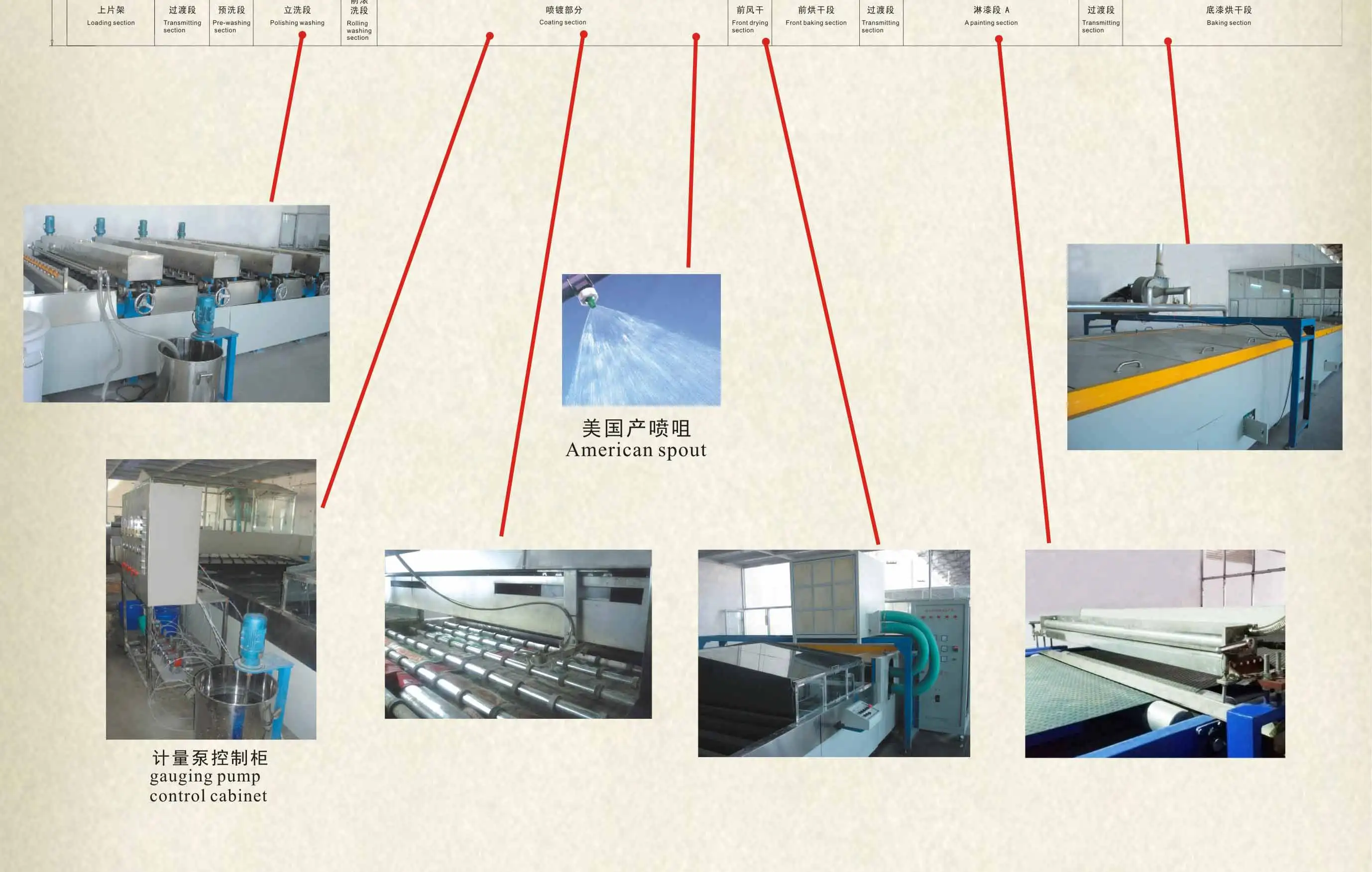silver-line-layout_03.jpg