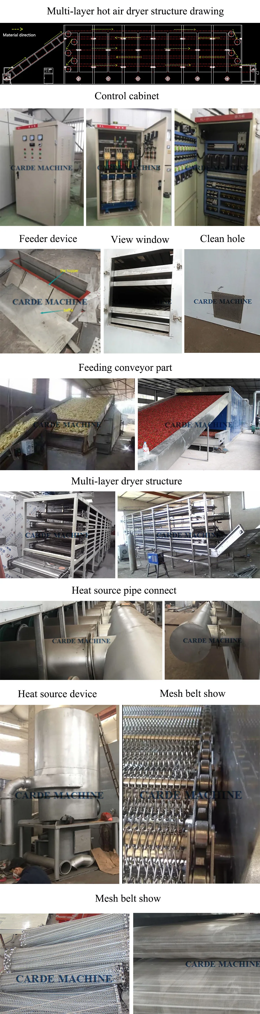 Multi-layer dryer (4).jpg