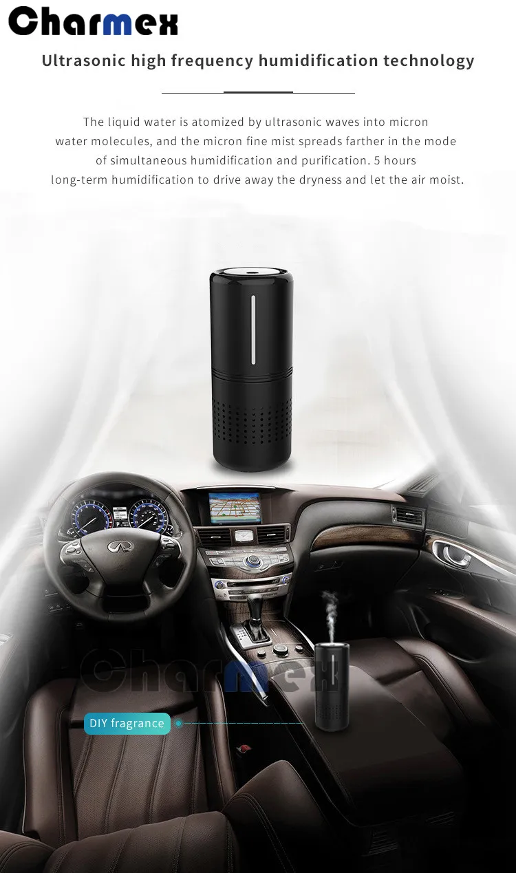 Car Air Purifier usb
