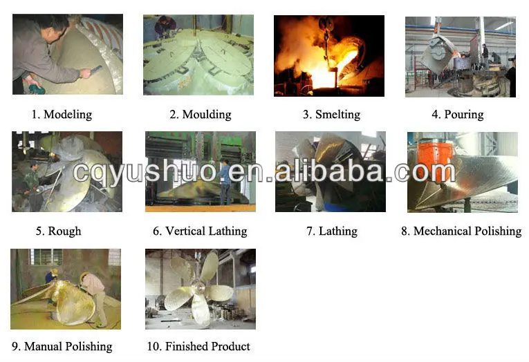 Technical Process.jpg