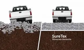 Geotextile Fabric