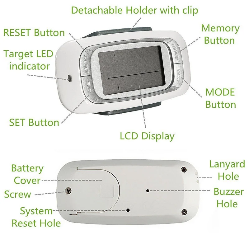 3D Smart Sensor Run Step Pedometer Walk Calorie LCD Counter Lanyard Style 