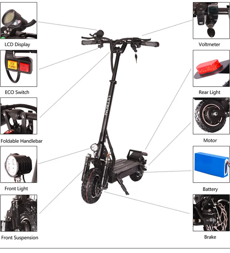 scooter electric (1)