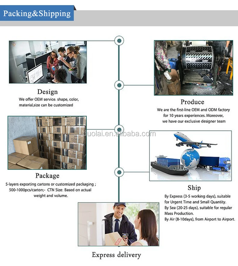 All Colored Dressmaking Carbon Tracing Paper For Fabric Transfering