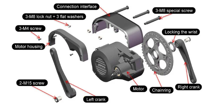 bafang torque sensing mid drive