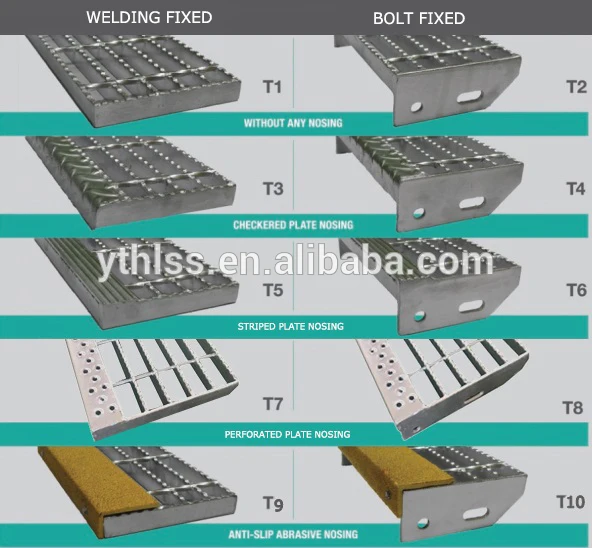 sump cover/trench cover/drain covers floor pedestrian trench grate channel drain covers