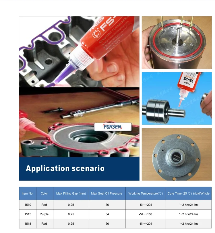 China Forsen 300ml Packing 515 Anaerobic Flange Silicone Sealant