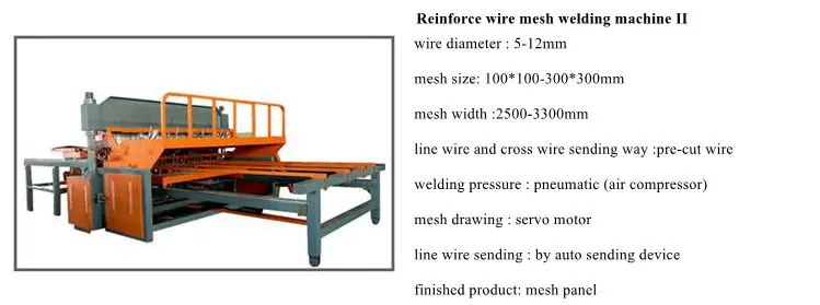 wire mesh machine factory