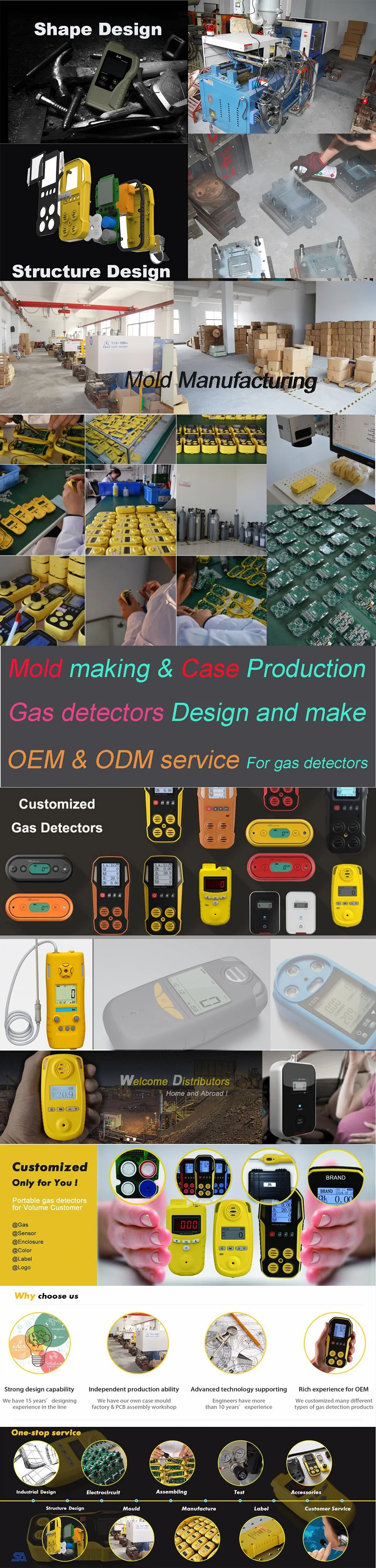 Kidde Batteryoperated Carbon Monoxide Alarm With Digital Display