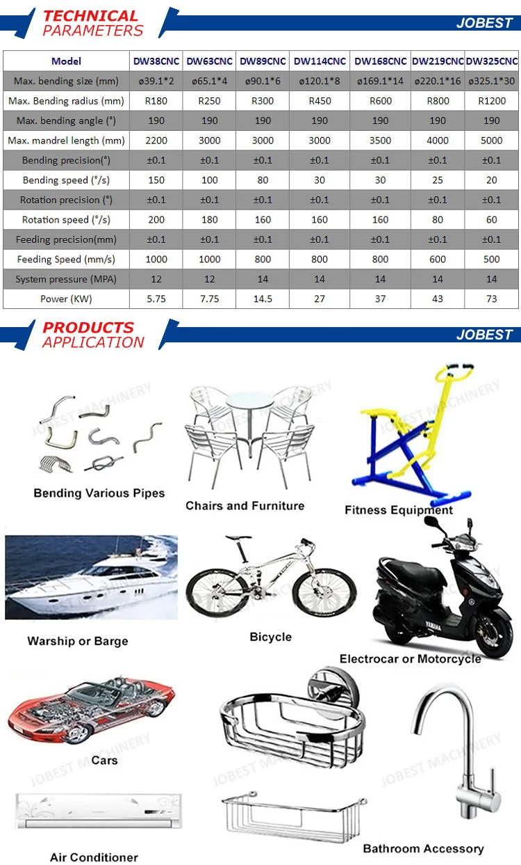 TECHNICAL PARAMETERS.jpg