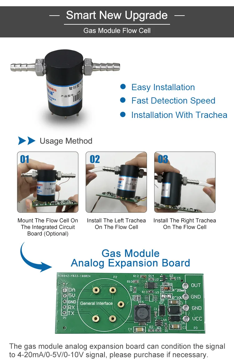 industrial use hydrogen chloride gas sensor HCL sensor Sensors
