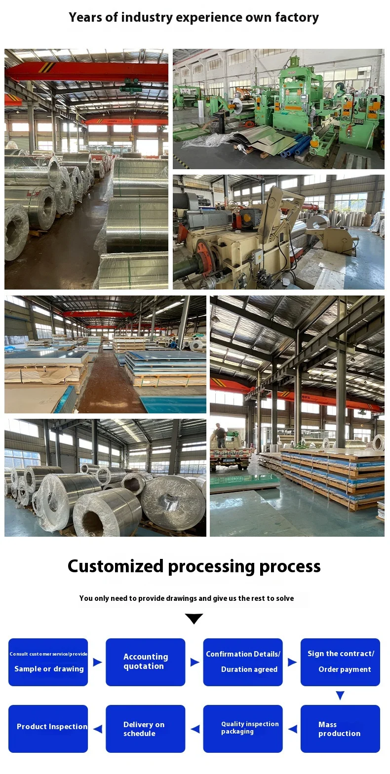 1060 3003 5052 6061 Pattern Durable Metal Products Non-Slip Five-Rib 5052 6061 Aluminum Alloy Plate
