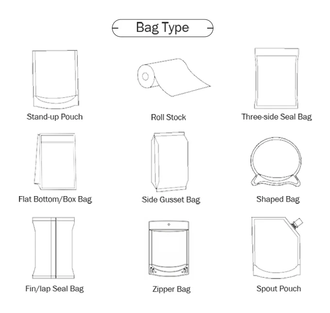 High Barrier Customized Stand Up Pouch with Spout Liquid Food Packaging Bags for Soups and Sauces
