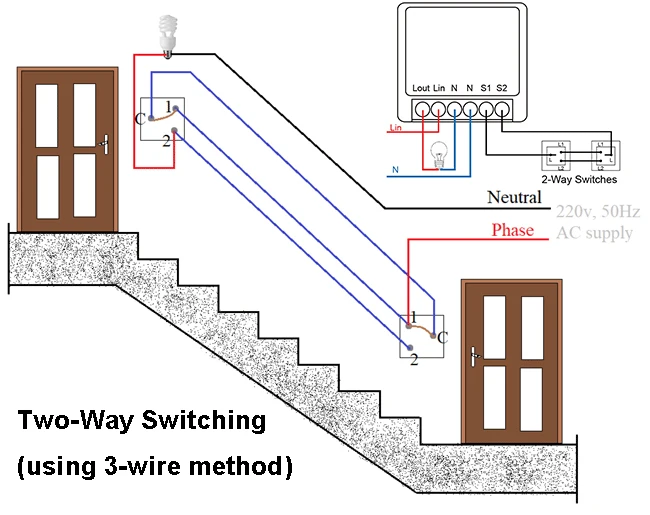 Acckip Tuya App Remote Control Mini Smart Wifi Switch Works With Amazon Alexa Google Home Light Switch Wifi Circuit Breaker Buy Smart Wifi Light Switch Tuya Smart Wifi Switch Wifi Circuit Breaker Product