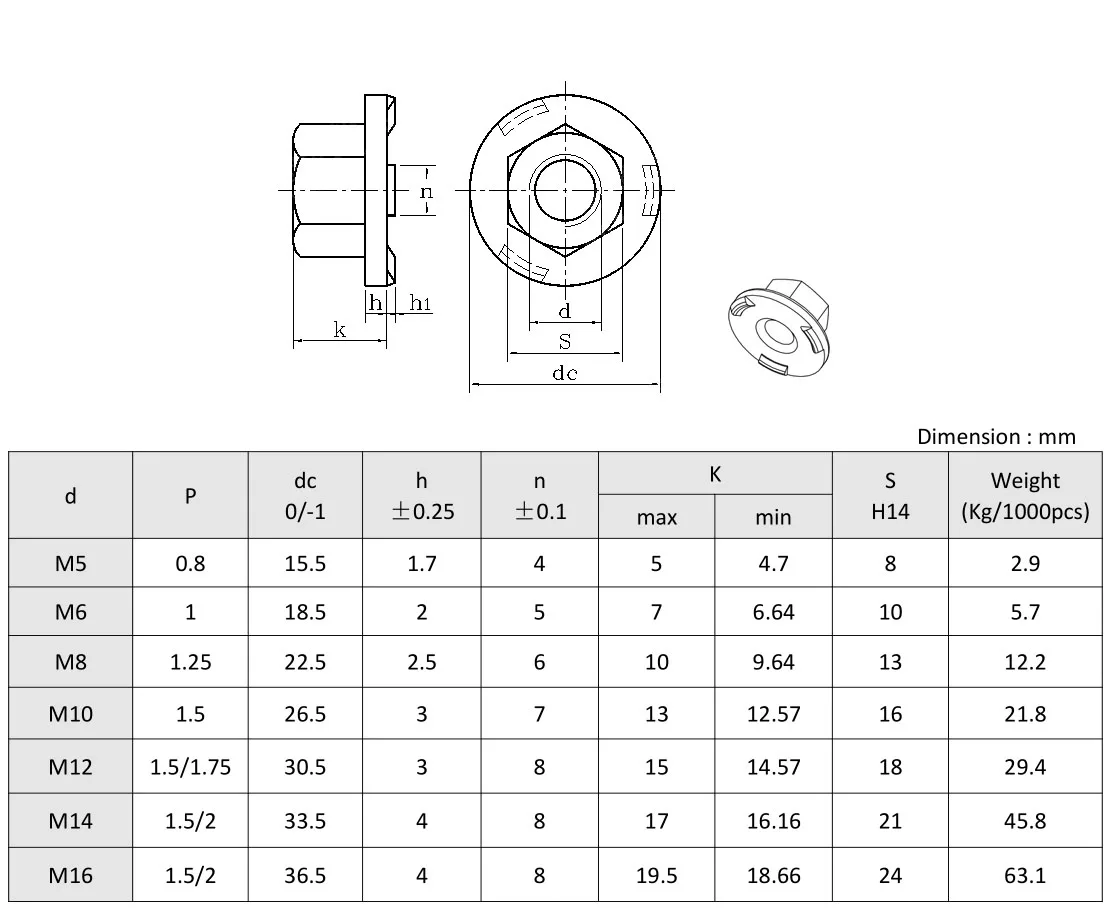 Исо 4018. Гайка приварная с фланцем ГОСТ ISO 21670-м8. Гайка м10 с фланцем Размеры. ГОСТ ISO 21670. Грузоподъемность скоб m12 m14 m16.