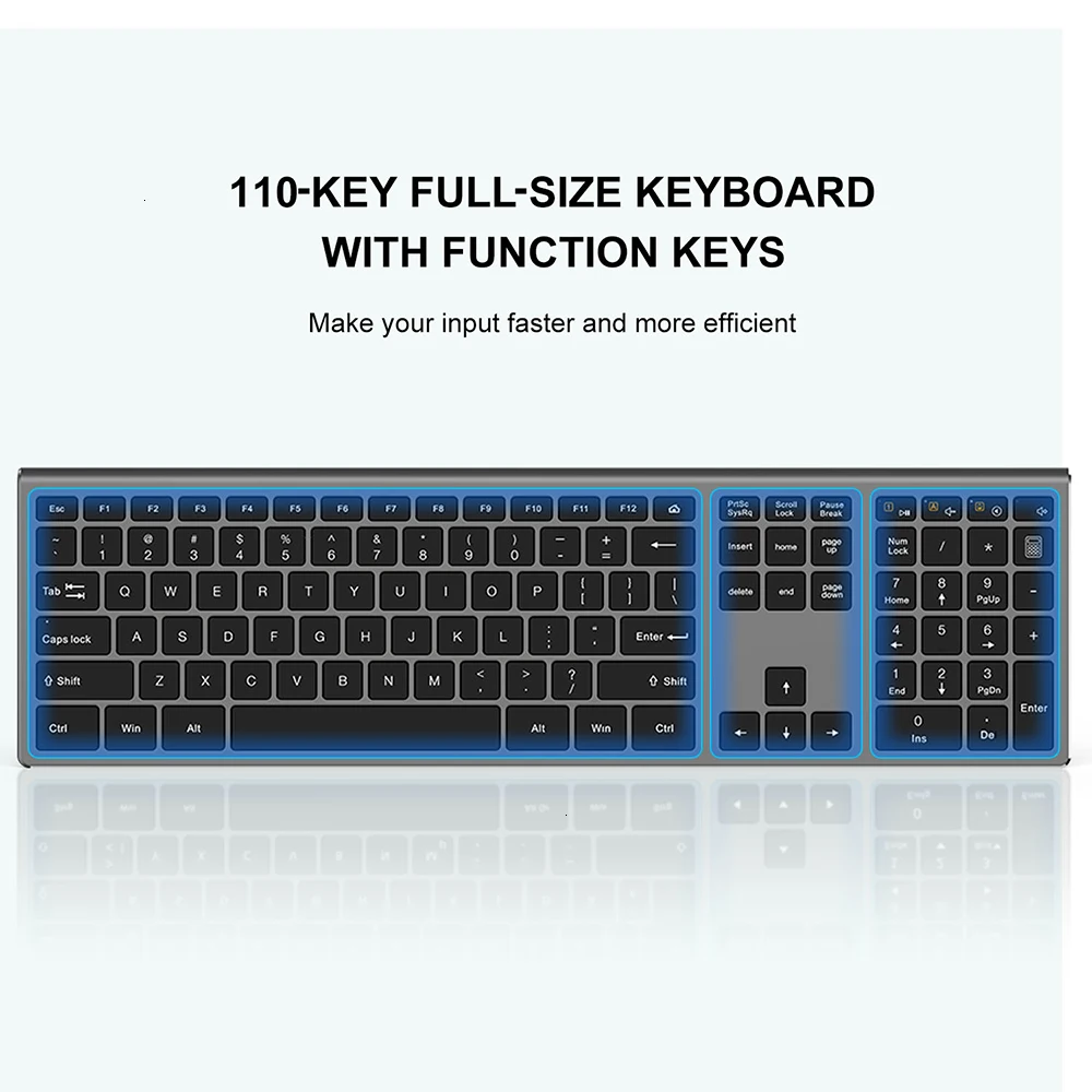 Seenda Usb 2.4ghz Wireless Keyboard Office Using Full Size 109 Keys