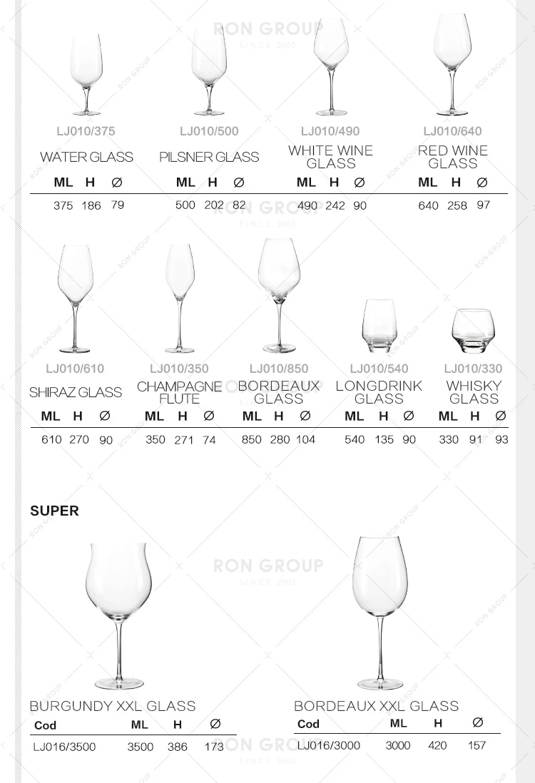 Wholesale Hot Sale Crystal Wedding Party Banquet Drinking Drinkware Glassware Clear Stem Goblets Glassware Red Wine Goblets