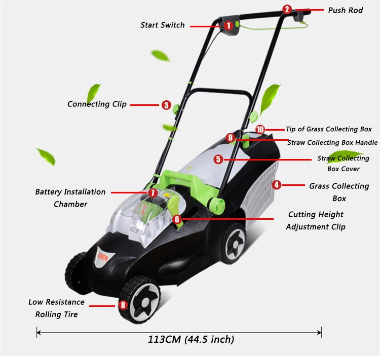 40V Quick Charge Battery Cordless Garden Lawnmower Hand Push Electric Lawn Mower