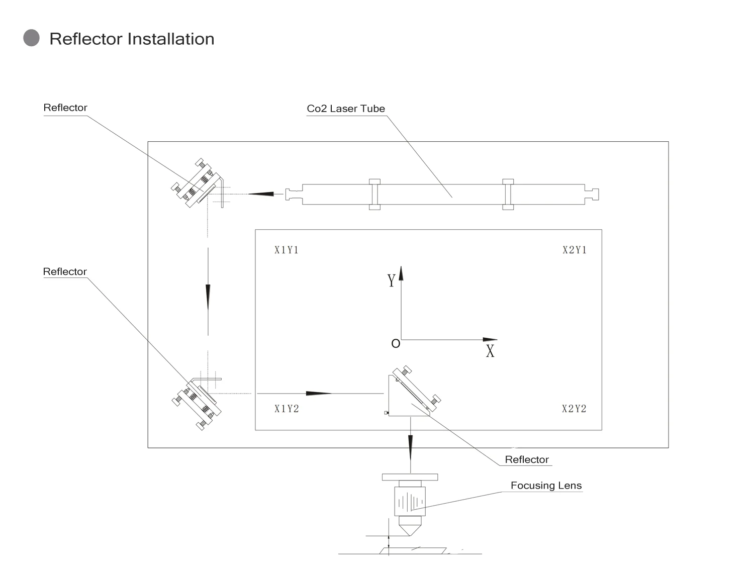 High Quality Laser Industry Reflect Si Mirror,Laser Cut Mirror Dia 25mm