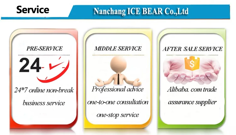 7.Service