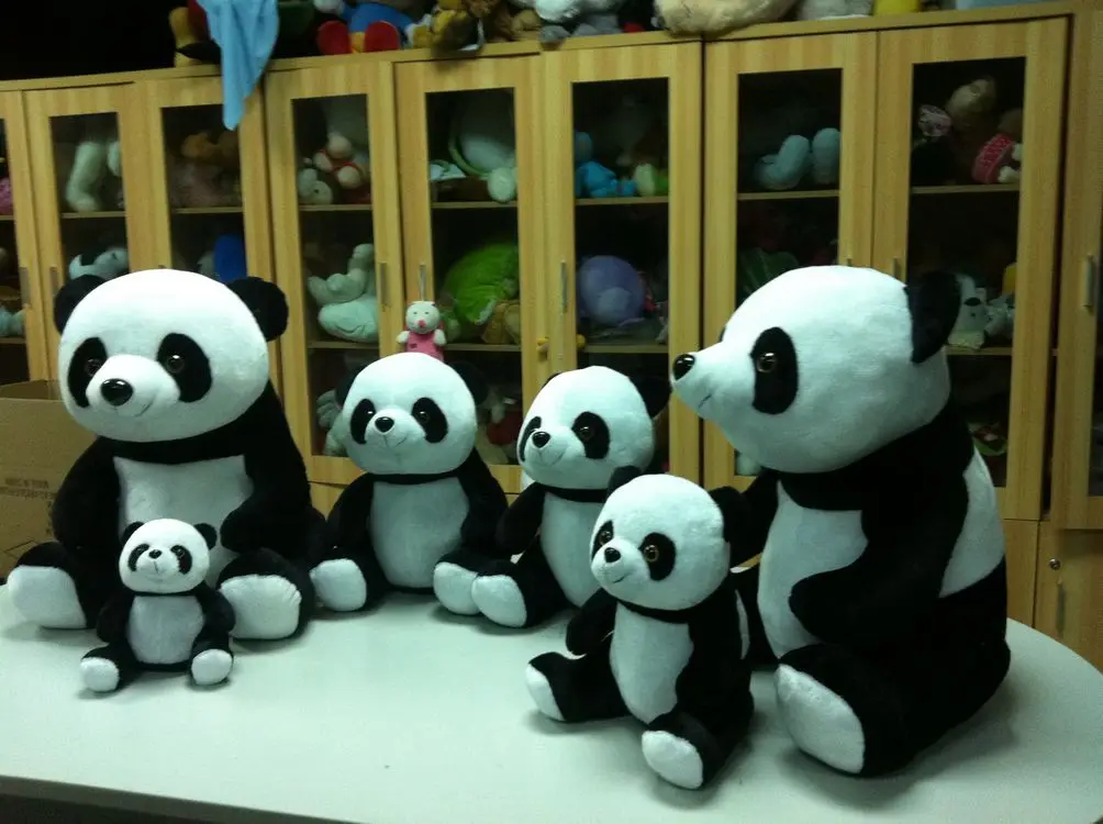 Pandas округление. Pandas округление