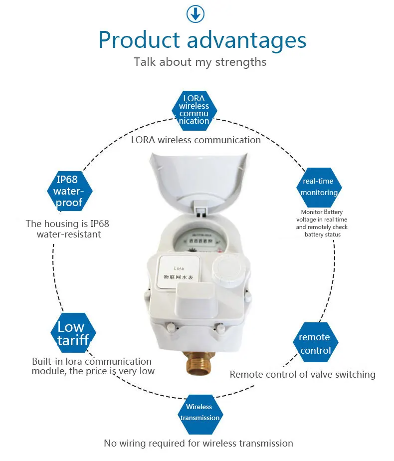 LoRa wireless remote water meter smart IoT water meter WeChat mobile phone payment requires centralized collector - ANKUX.COM