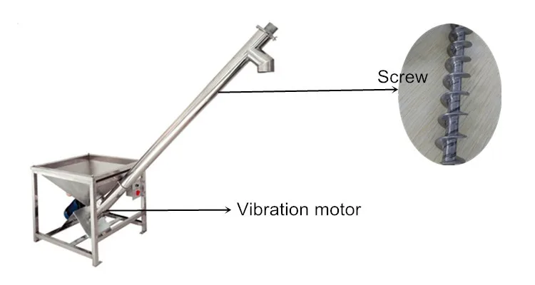 electric chain hoist