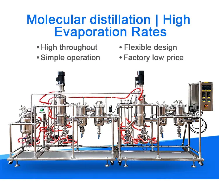 Short extract. Молекулярная дистилляция. Молекулярные опреснители. Short distillation. Methods of Cleaning fuel Oil in a distillation Tower.