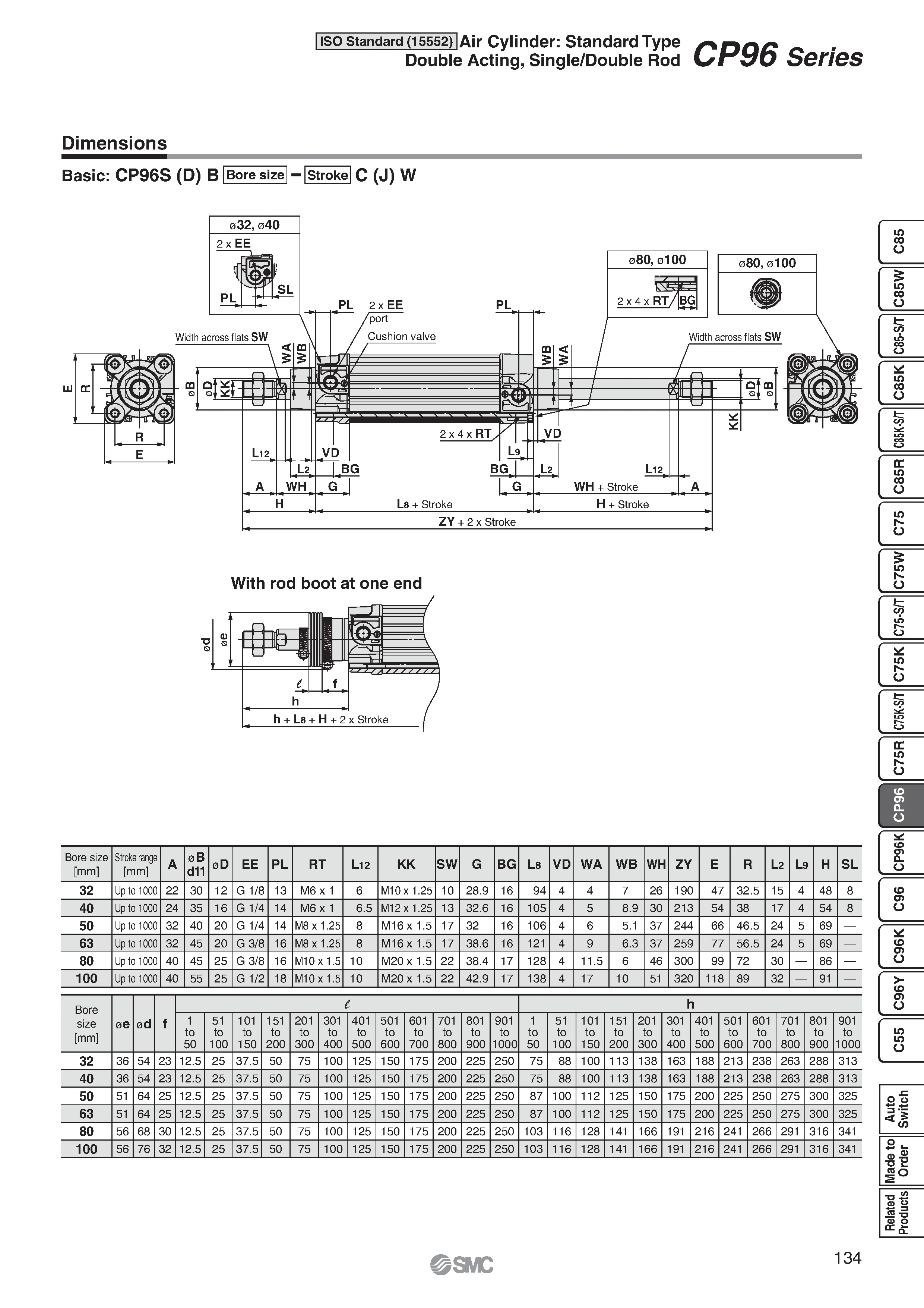Smc Cylinder Cp96 Iso Standard (15552) Iso Cylinder Buy Smc Cylinder