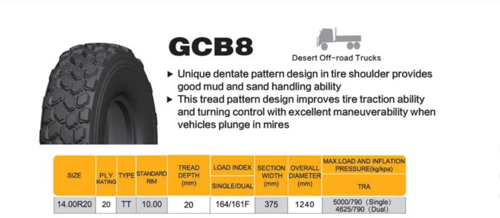 33.00r51 Tire Radial Otr Hilo Otr Tires 23.5-25 - Buy 33.00r51 Tire ...