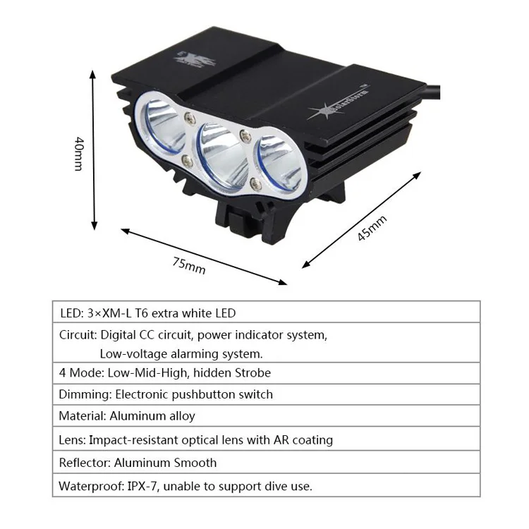 X3 bike light3.jpg