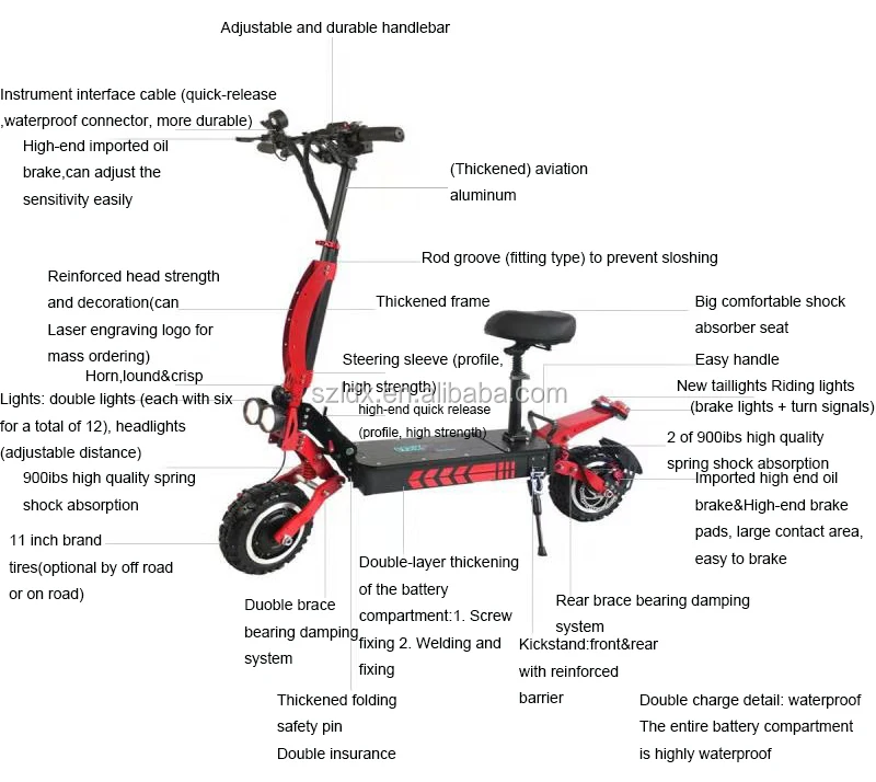 Fieabor 3600w/60v Two Wheel Off Road 11in Folding Electric Kick Scooter