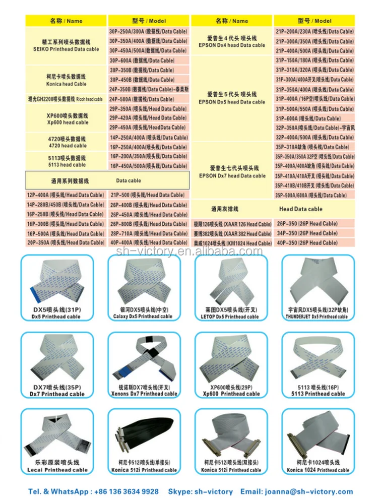 Printhead cable _.png