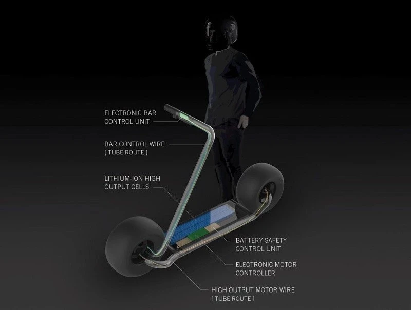 coco city electrical scooter.jpg
