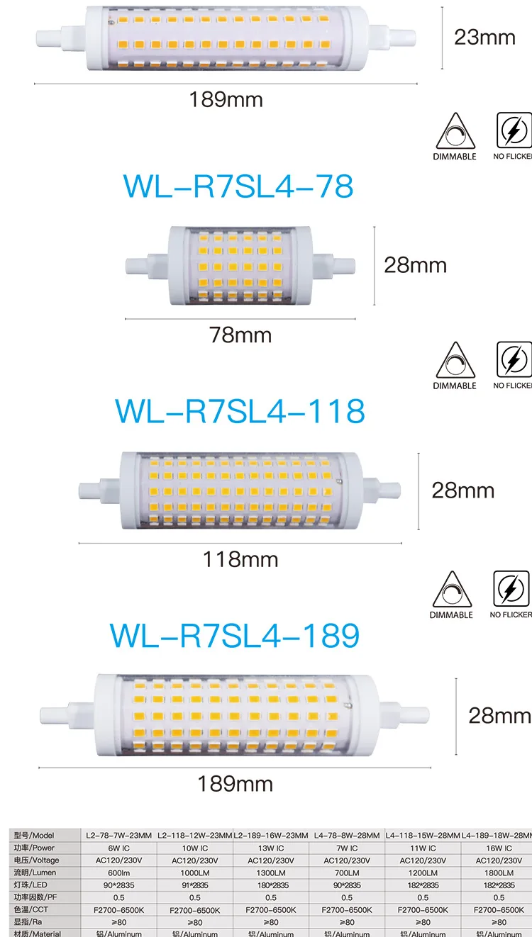 R7S-LED-LAMP_04.jpg