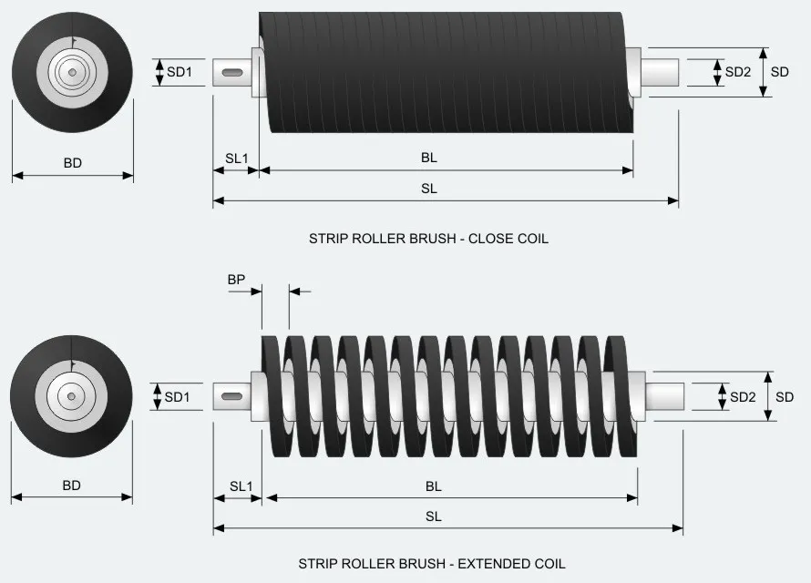 roller-drawing