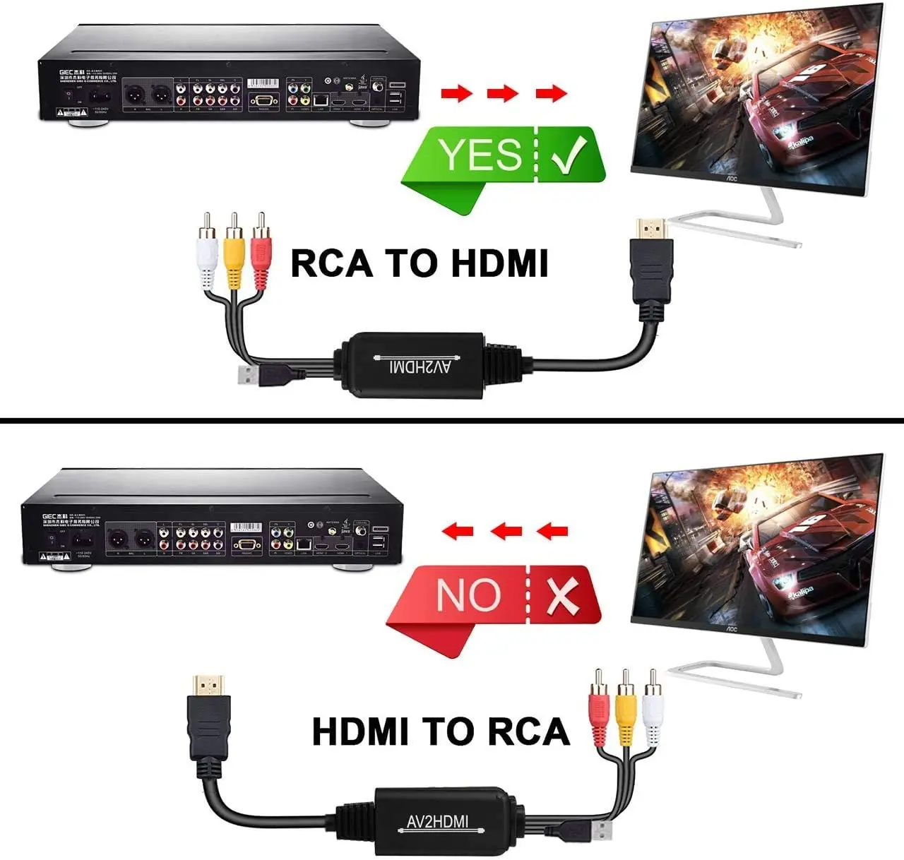 Переходник Hdmi Rca Купить В Новосибирске