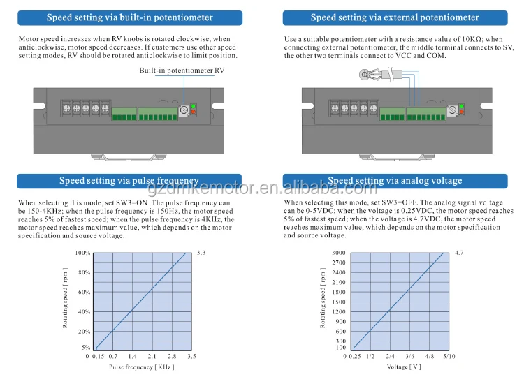 brushless controller (4).jpg
