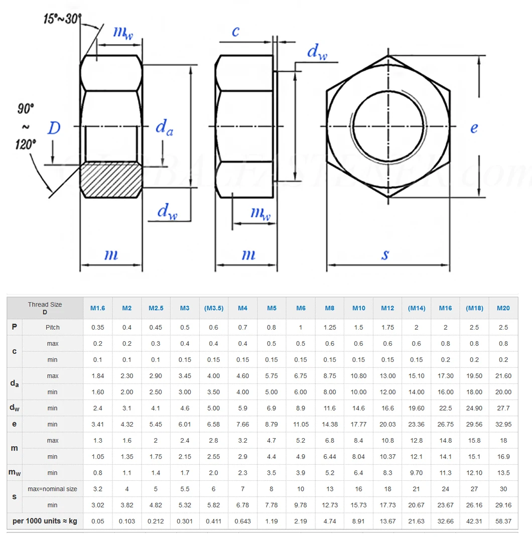 Din 934,Gb6170,Gb6175 High Quality Grade 8 Hex Nuts - Buy Grade 8 Hex ...