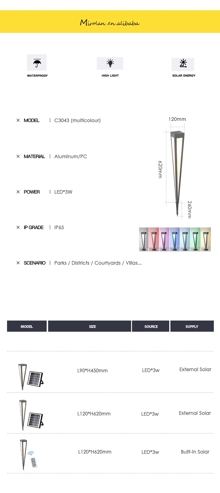 3W LED solar bollard lights for garden waterproof outdoor RGB pathway lights multicolor decorative lawn lamp aluminum