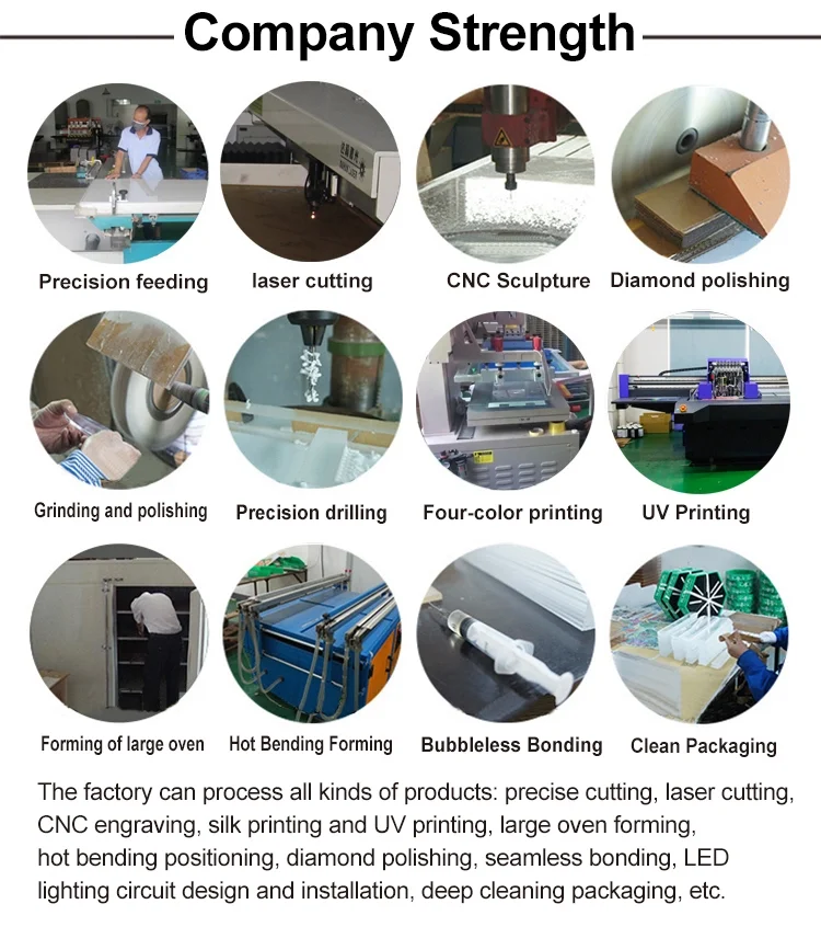 Company Strength.png