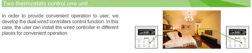 Split Air Conditioner, 30000, 220-240-50, 5000m³ - detail 18