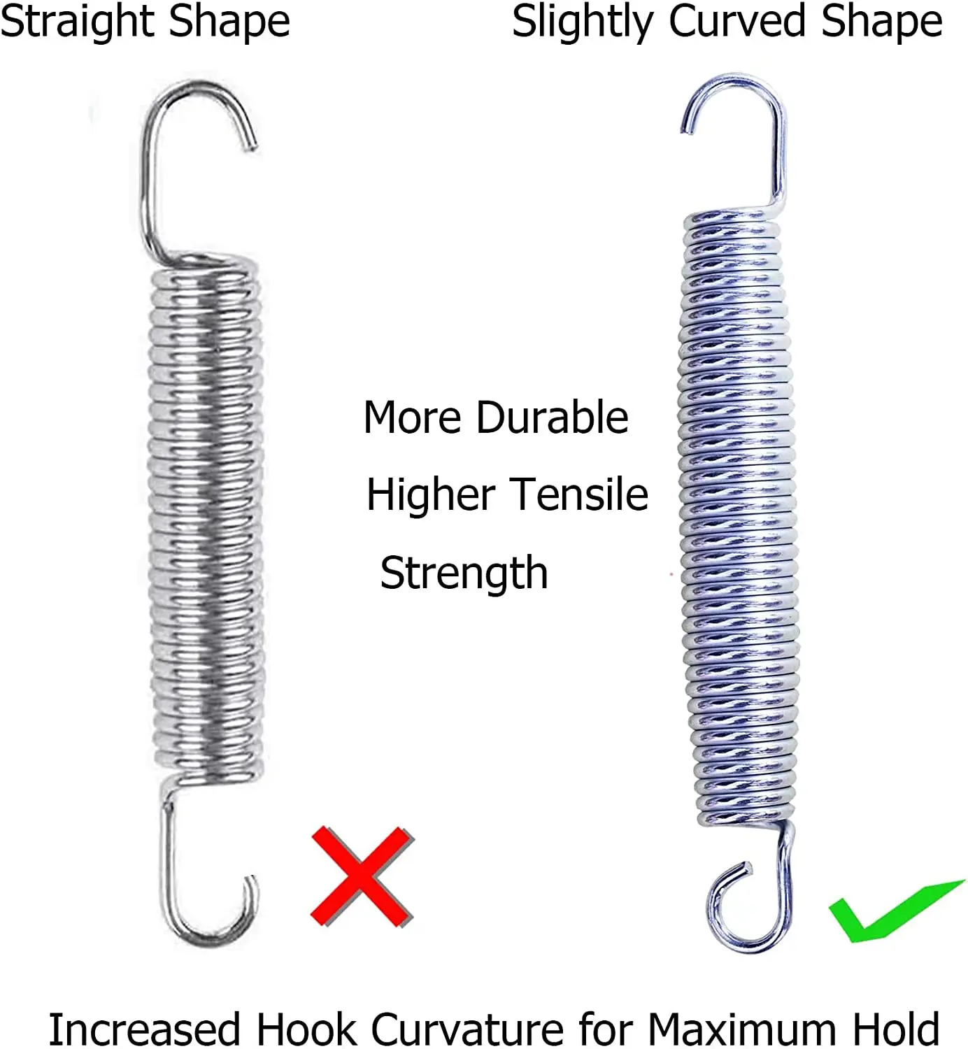 Tudomro Trampoline Springs 5.5 Inch - Heavy Duty Replacement Springs - View #2