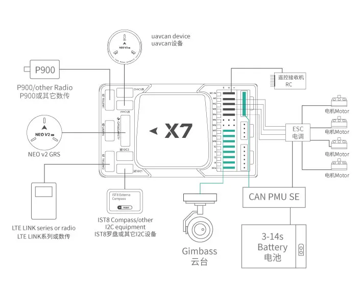 Cuav x7. Ardupilot cuav x7. cuav x7 pro pinout. pixhawk cuav v4 гексокоптер. cuav p9 manual.
