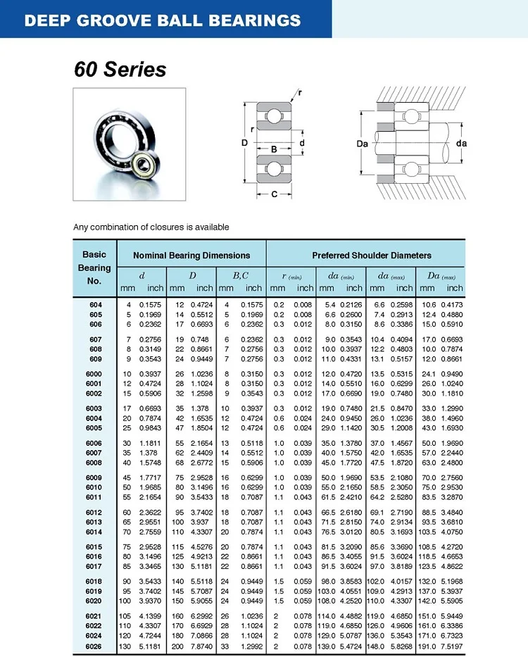 深沟球轴承 6001 6002 6003 6004 厘米 6005 厘米 6006 厘米 6007