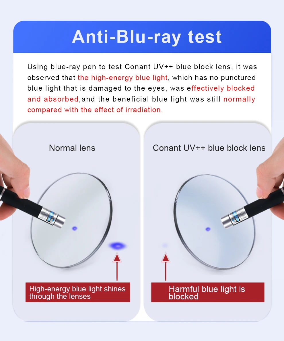 1.50 Index Ar Coating High Cylinder Uv420 Blue Block Single Vision