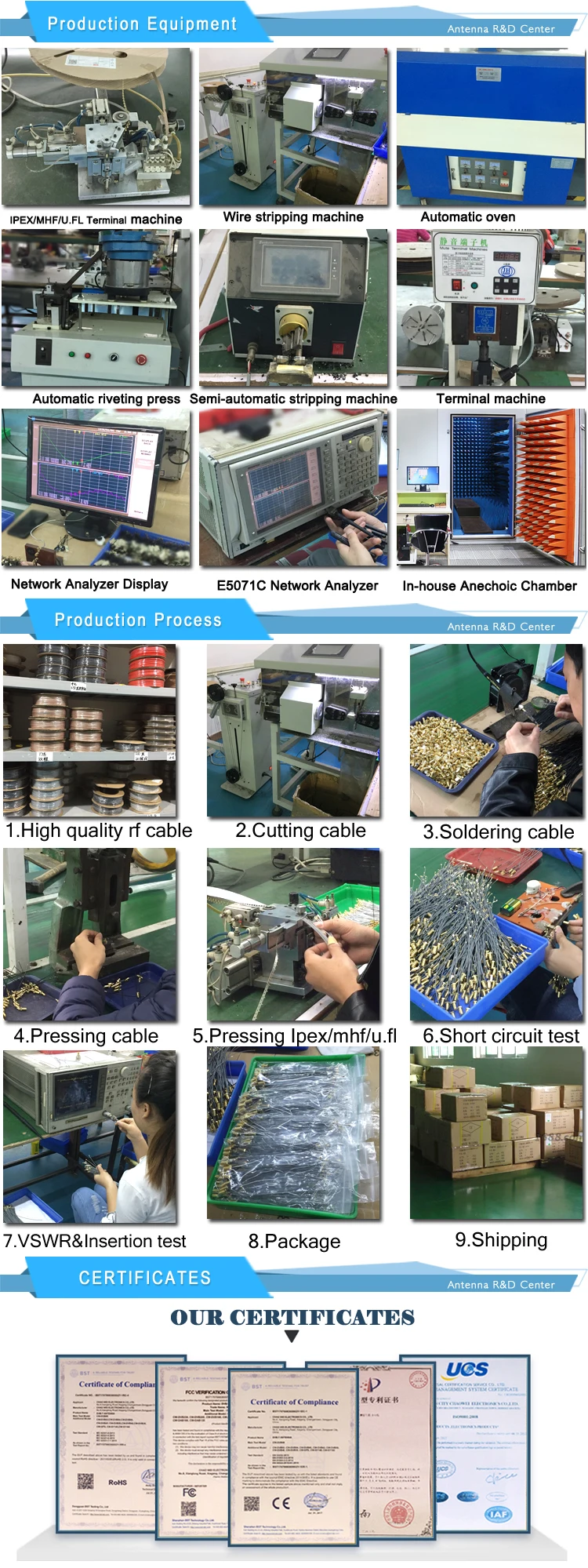 RP TNC Male To RP SMA Female Adapter LMR200 Coaxial Cable Asseblies
