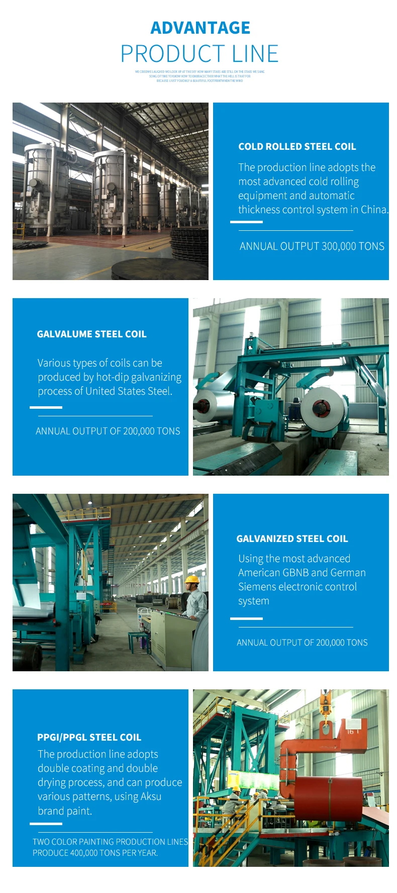 prepainted galvanized iron sheet price