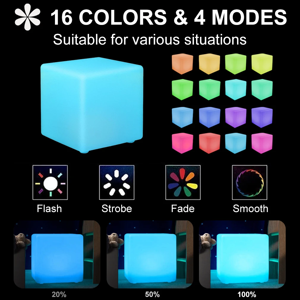 dc power supply indoor ip65 lighting decoration-1